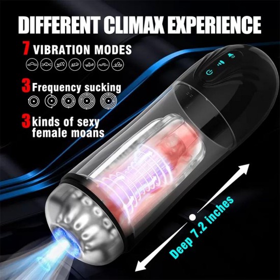 H919 Premium - İnleme Sesli Emiş Güçlü ve Titreşim Özellikli Suni Vajina Tam Otomatik Penis Pompası Mastürbatör