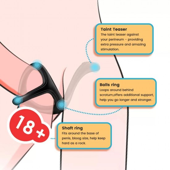 LINE Perine Uyarıcı Testis ve Penis Halkası