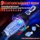 Masterbator - Şarjlı 360° Rotasyon (Dönme) ve İleri Geri Hareketli Otomatik Mastürbatör