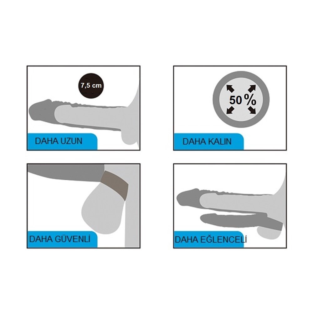LOVETOY 7,5 cm Uzatmalı Çiftli İçi Boş Titreşimli 21 cm Çatal Dildo Penis Kılıfı